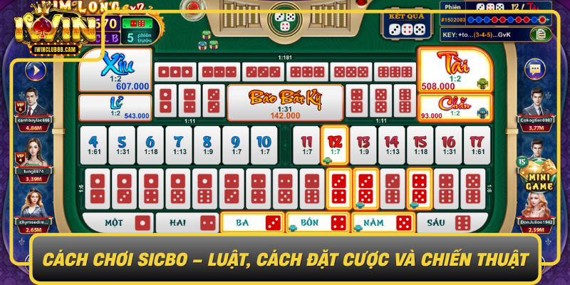 Cach Choi Sicbo Luat Cach Dat Cuoc Va Chien Thuat0
